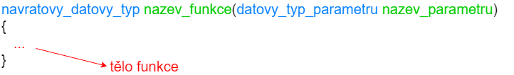 function with parameter